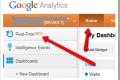 Kako instalirati Google Analytics na Web sajt