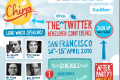 Prva Twitter konferencija na pomolu – kotizacija 469 dolara