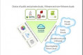 VMware lansira open-source PaaS platformu Cloud Foundry